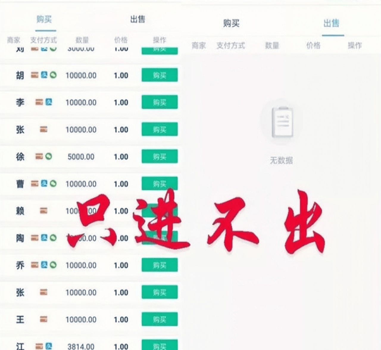 关于资金盘虚拟币的信息