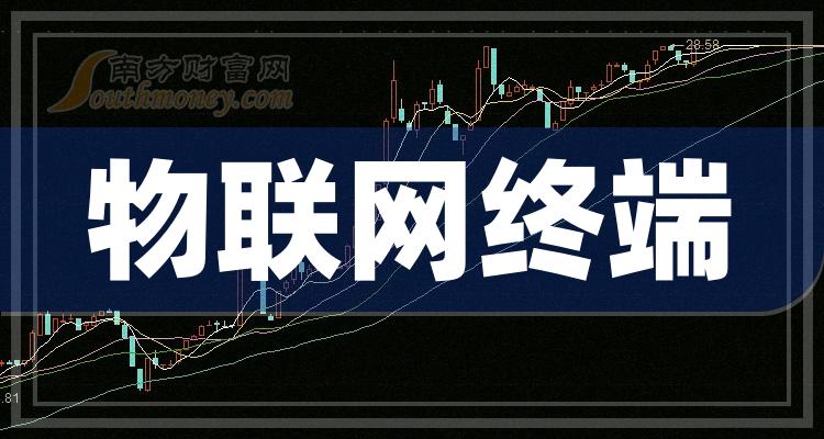 edr虚拟币(eden虚拟币后期行情怎么样)