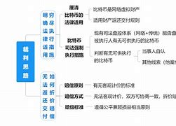 虚拟币法律(虚拟币法律咨询)