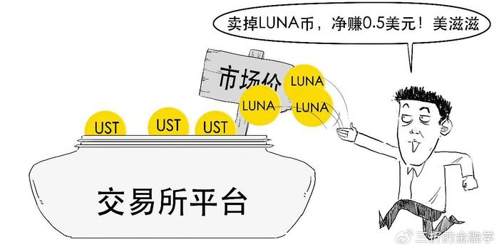虚拟币怎么投资(正规usdt交易平台官网)