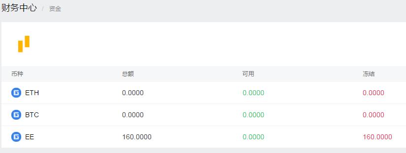 注册送虚拟币(注册送的虚拟币交易所)