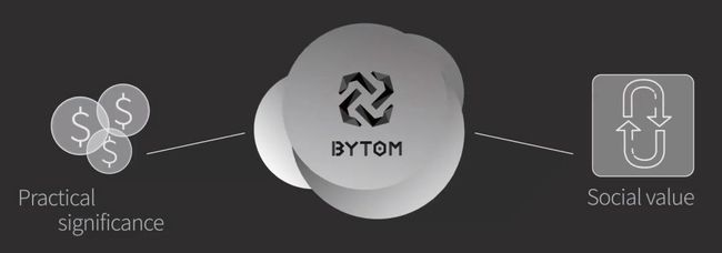 btm虚拟币(btt虚拟币总的发行量)