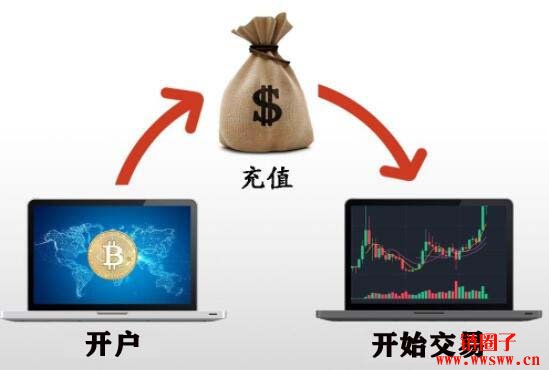虚拟币的玩法(虚拟币的玩法有哪几种)