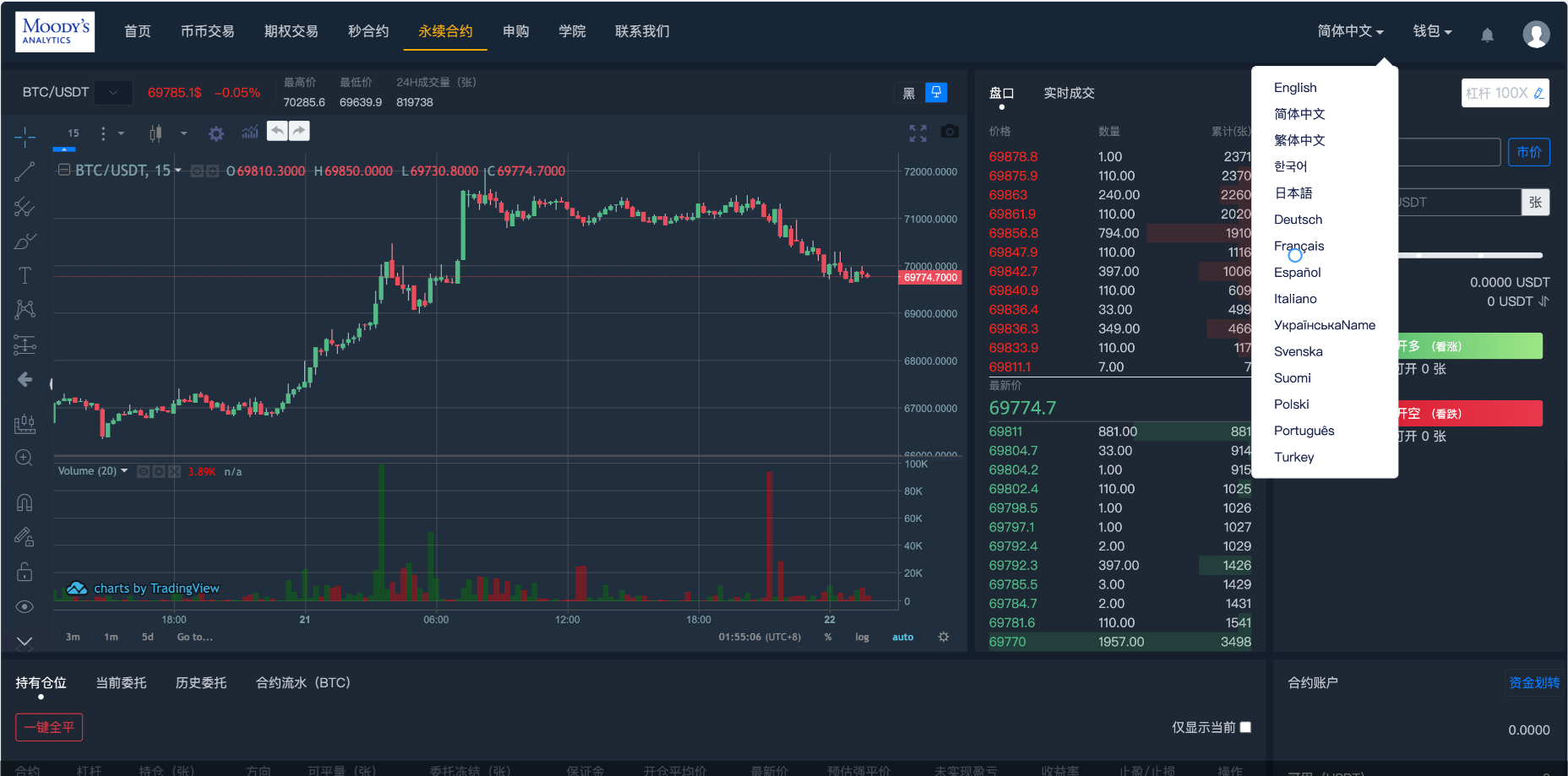 虚拟币交易源码(虚拟币交易网源码)