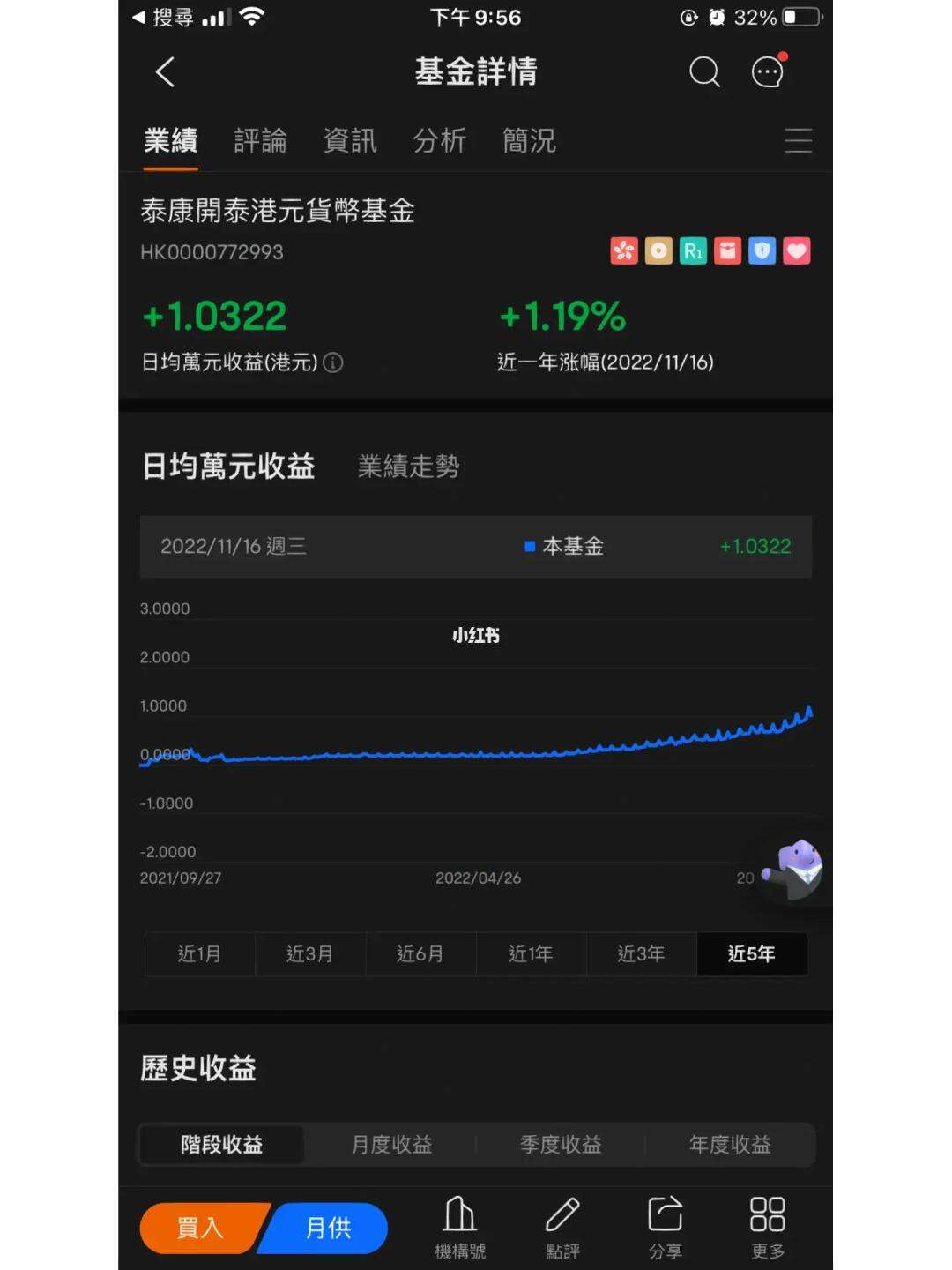 认筹虚拟币(虚拟币怎么认购)