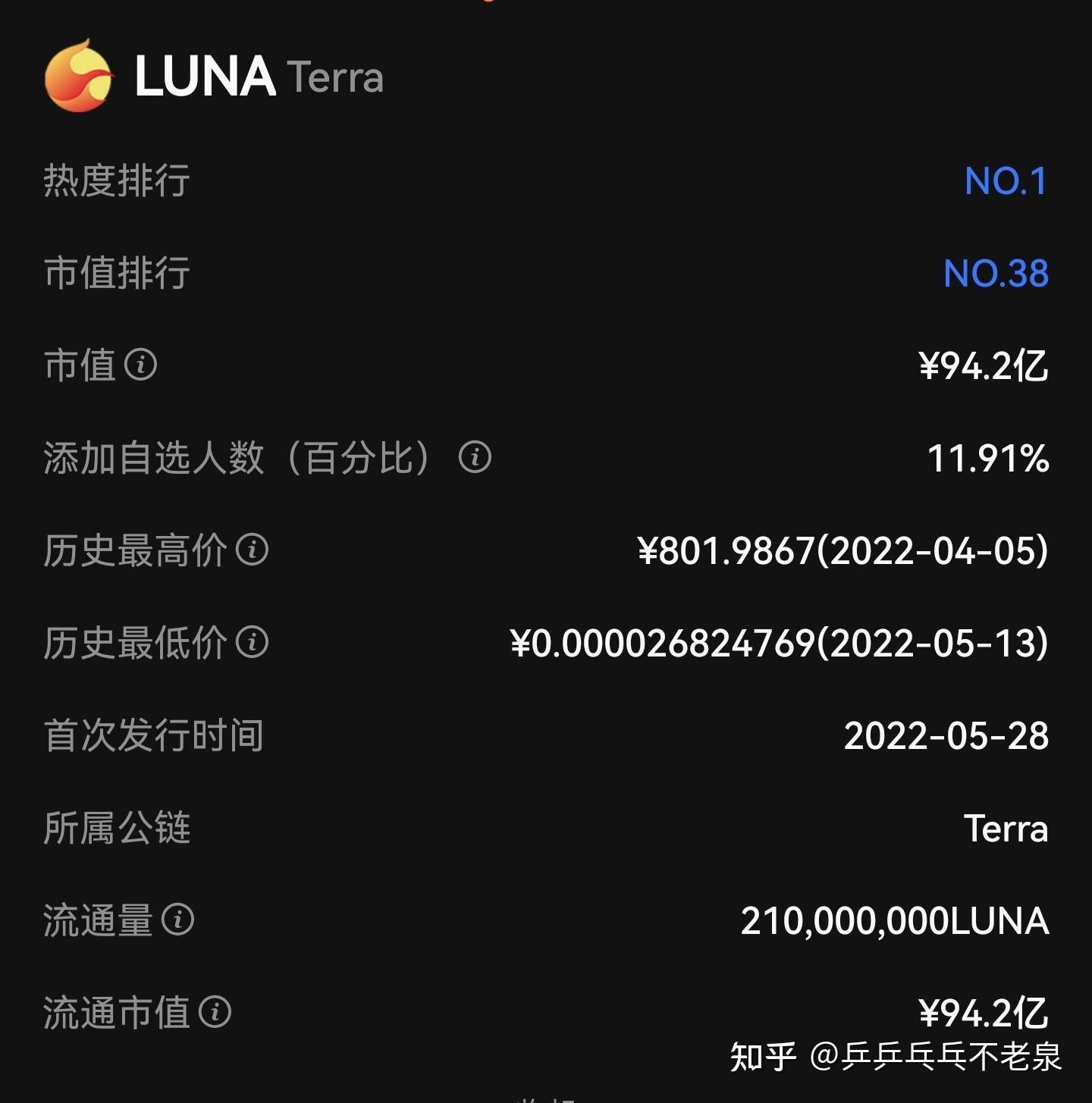 怎么炒虚拟币(炒虚拟币的技巧)