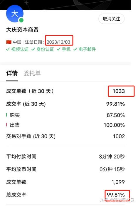 虚拟币交易网站(虚拟币交易哪个平台好)