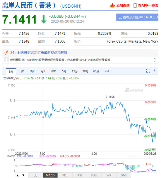 虚拟币指数(虚拟币指数能控制价格吗)