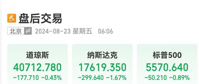 虚拟币市值(虚拟币市值排名实时哪里看)