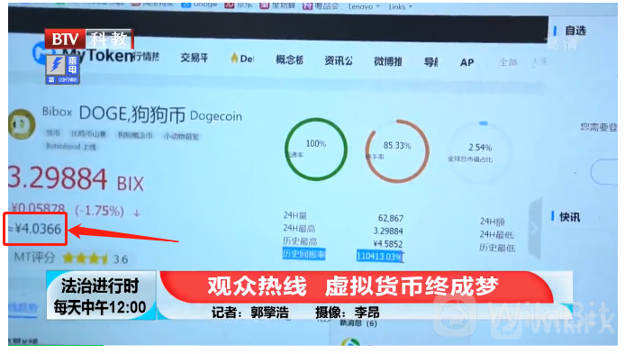 聚币网虚拟币(聚币网coinegg)