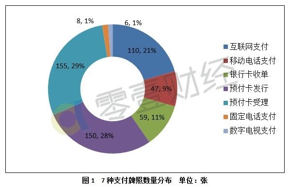 虚拟币价值(虚拟币价值排行)