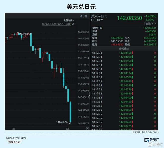 虚拟币对冲(虚拟币对冲如何运用)