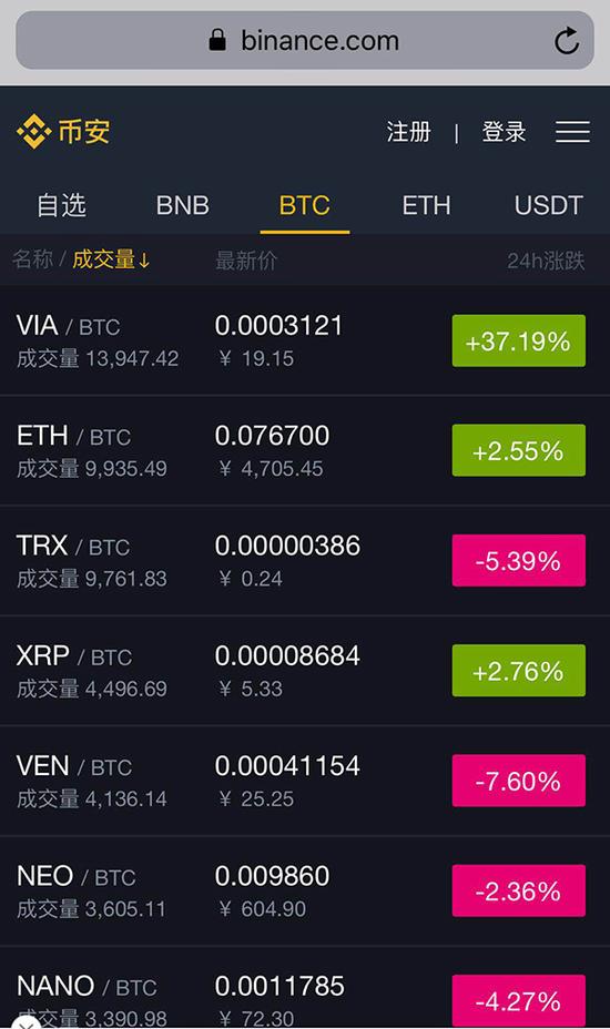 虚拟币交易系统(虚拟币交易系统回调原理)